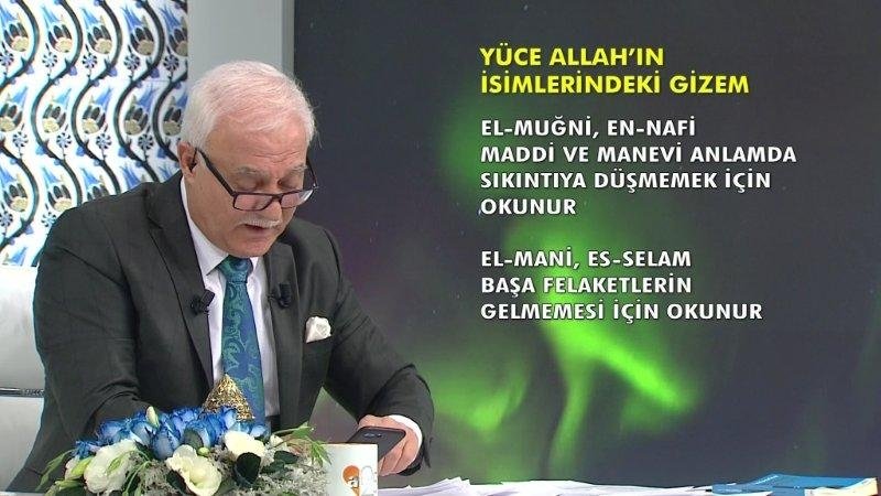 Yüce Allah'ın isimlerindeki gizem