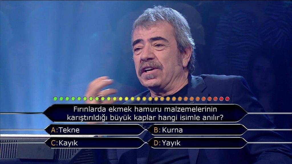 Dün akşam neler oldu?
