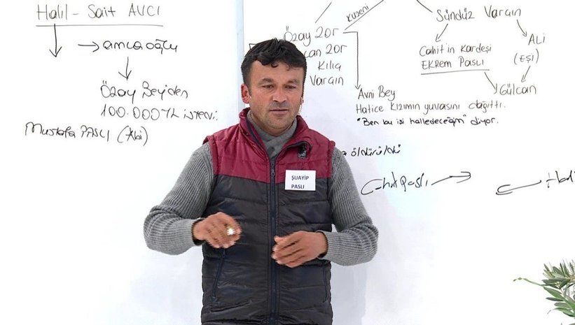 muge-anli-ile-tatli-sert