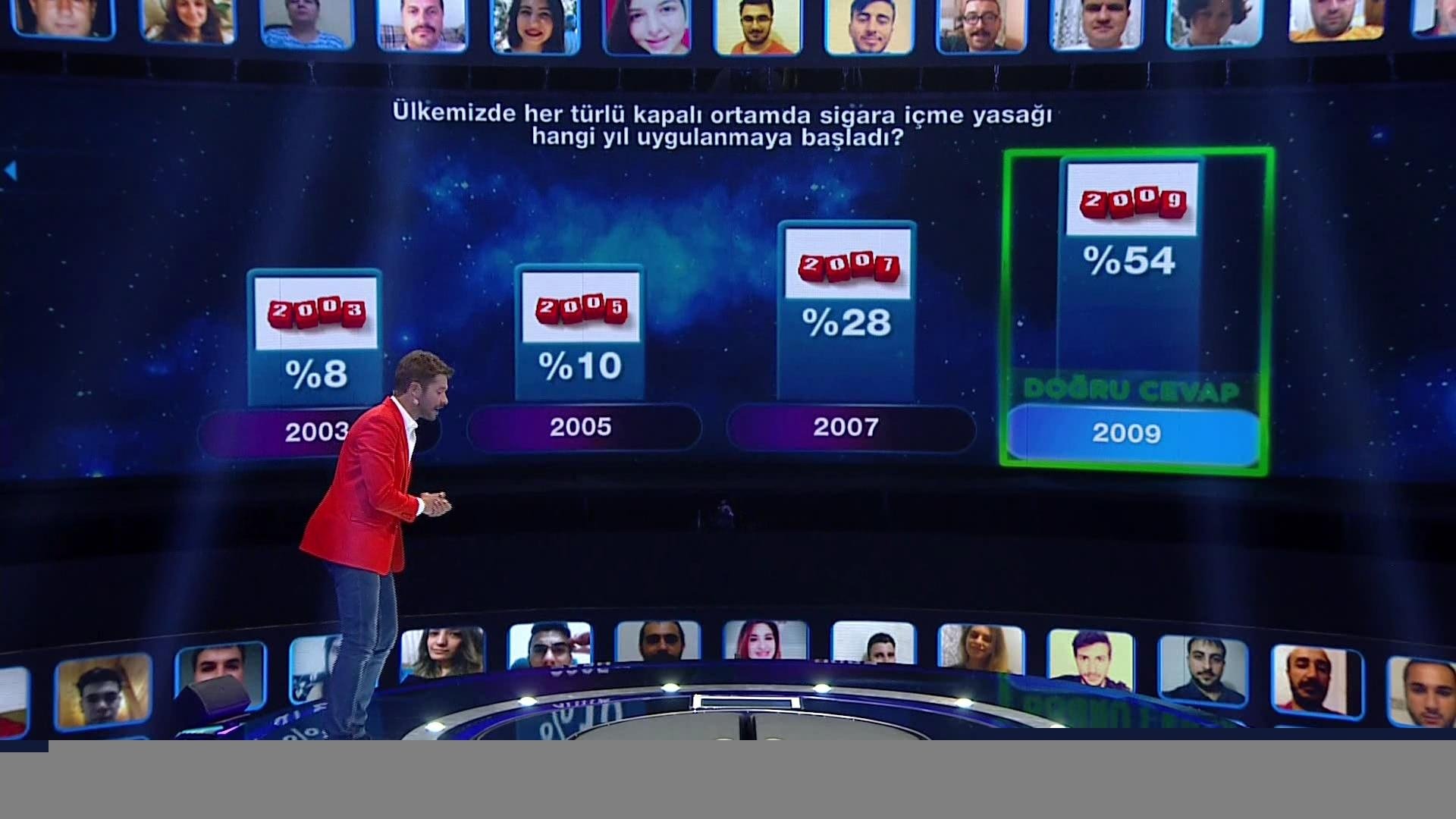 Cevap Sende 10.bölüm soruları ve cevapları