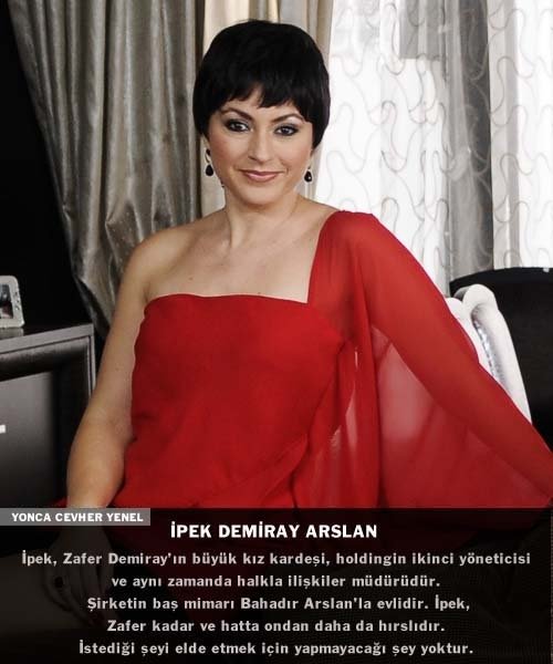 Kızım Nerede-Kim Kimdir?