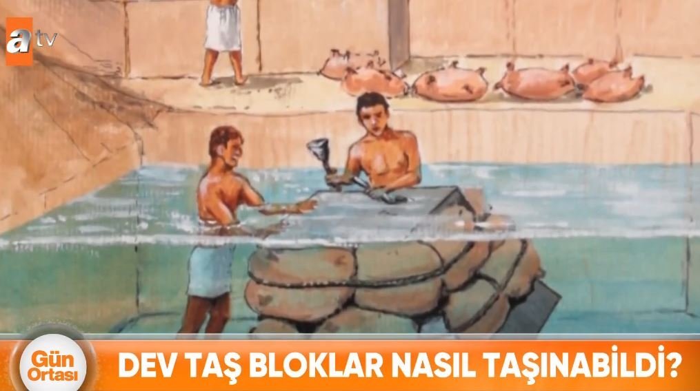 Mısır piramitlerinin gizemi çözüldü