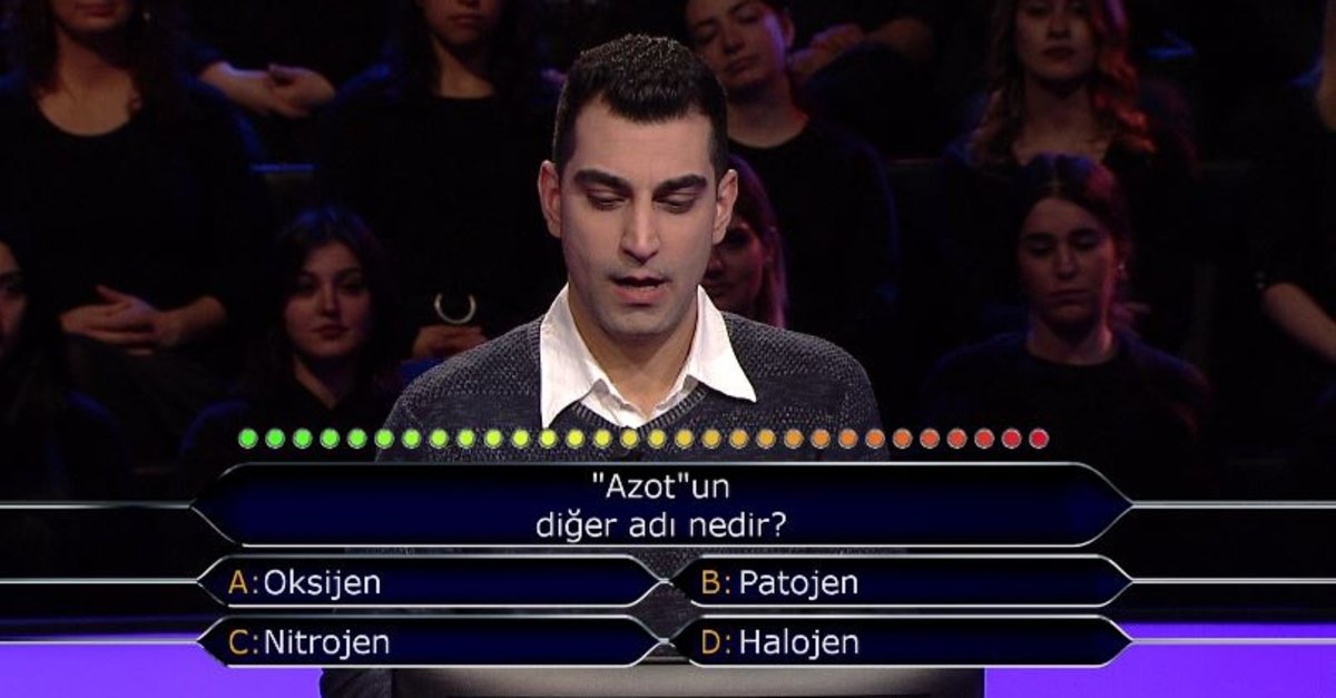 kim-milyoner-olmak-ister