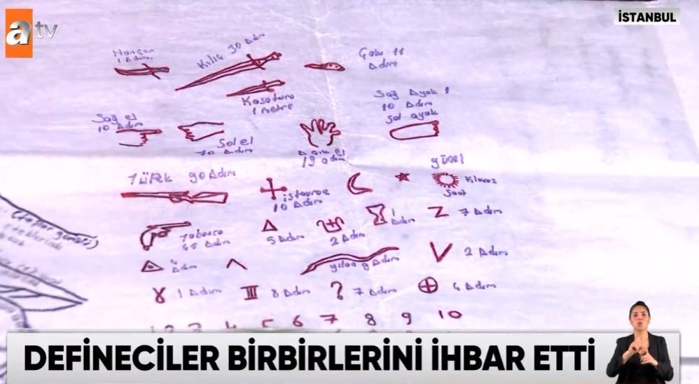  Defineciler birbirlerini ihbar etti